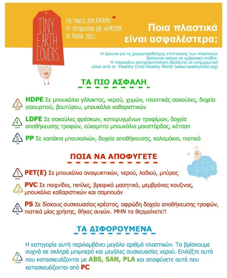 Τα πιο ασφαλή πλαστικά