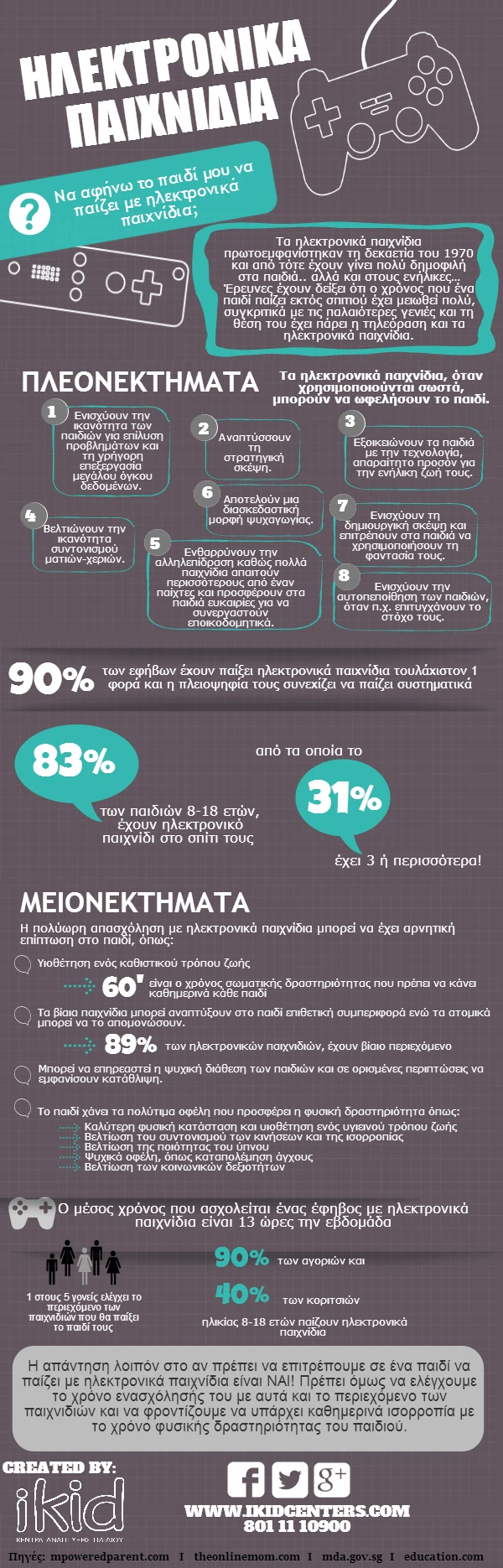 ilektronika paixnidia