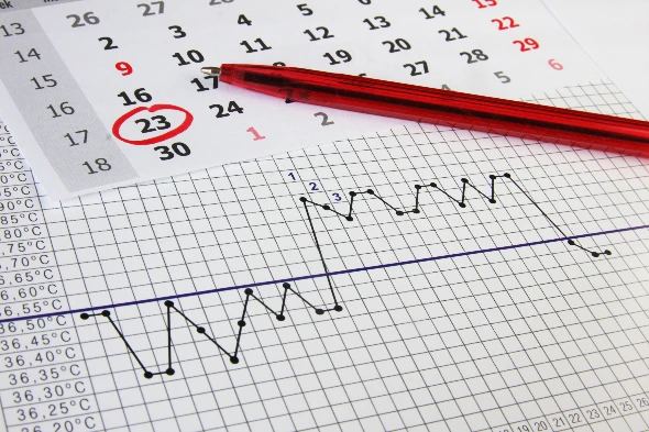 Γνωρίστε τον κύκλο σας